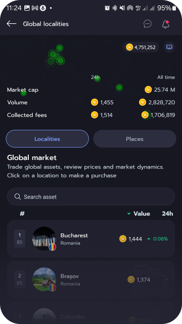 Global Market in GeoMarket